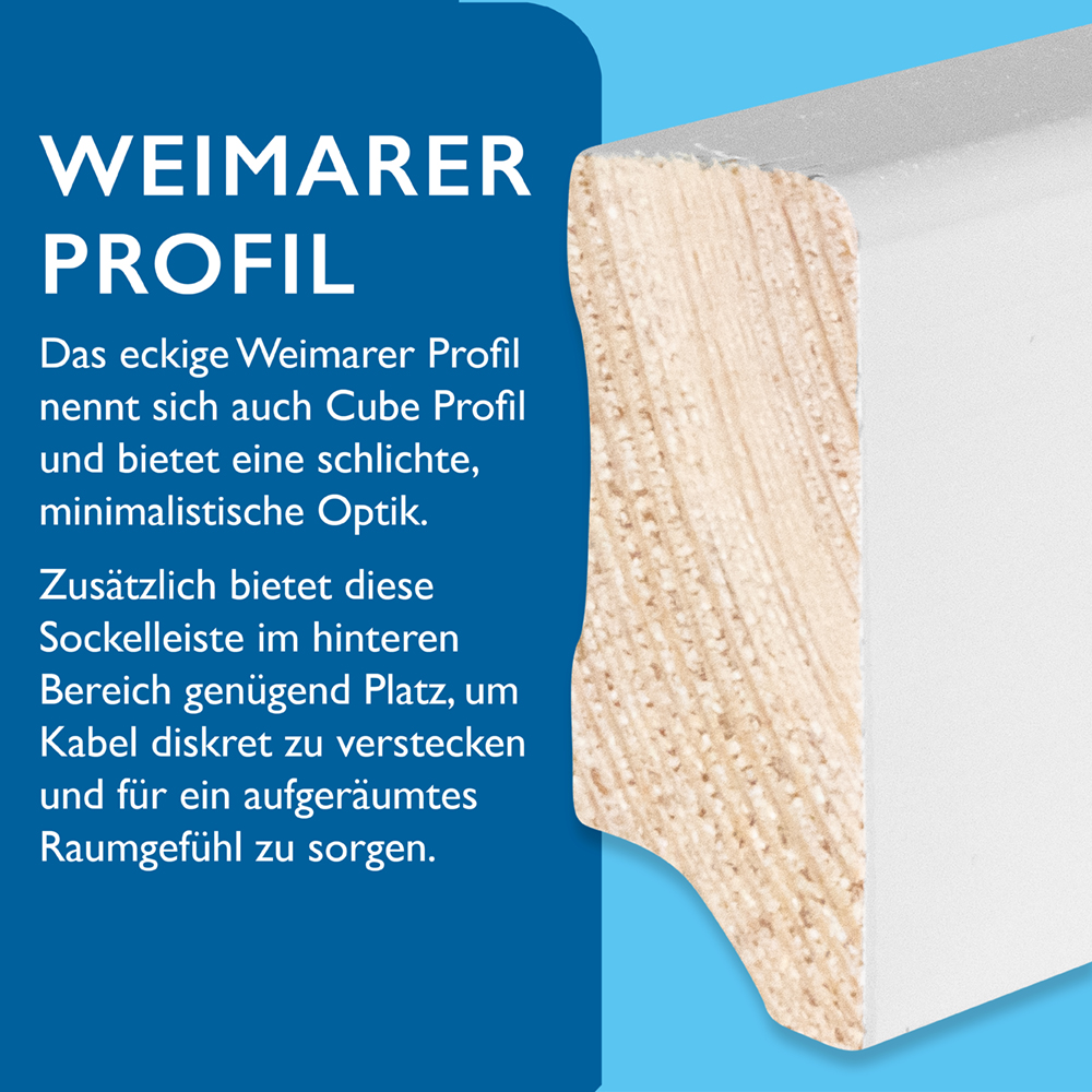 5/10/20/40x Sörnsen Wood Sockelleiste Kiefer mit Weimarer Profil, weiß, 16 x 40 x 2400 mm